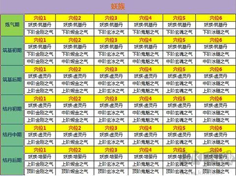 新凡人修仙傳官方正版