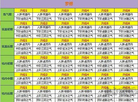 新凡人修仙傳官方正版