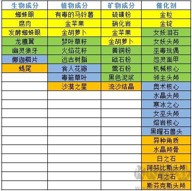 奶塊官網(wǎng)版