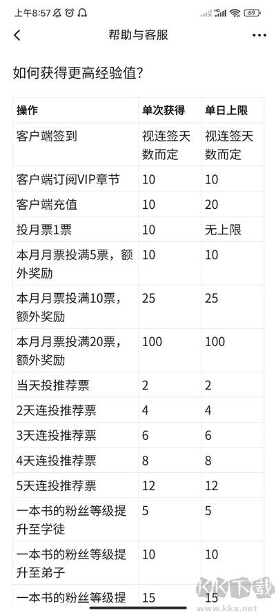 起點中文網(wǎng)安卓版