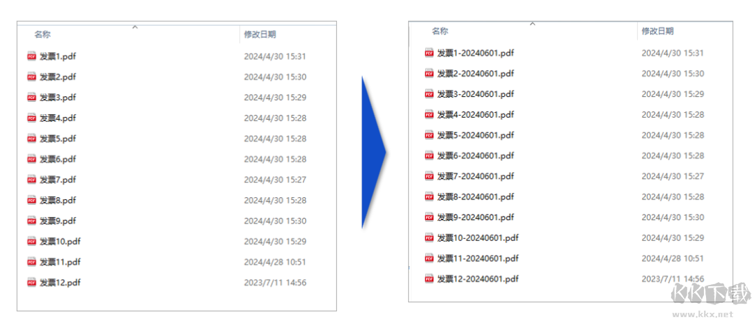 Power Automate微軟自動化