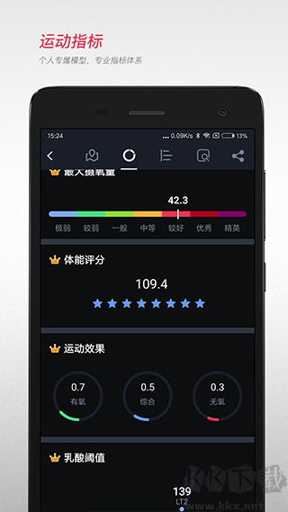 宜準(zhǔn)跑步app官方版
