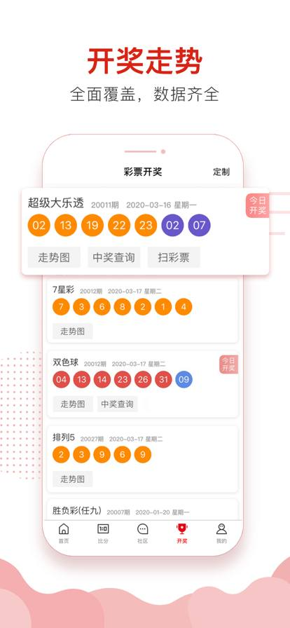 99彩票APP國際版