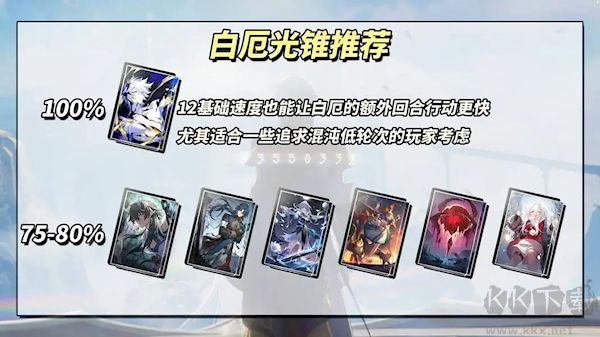 崩壞:星穹鐵道白厄養(yǎng)成攻略