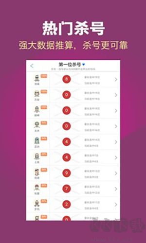 福彩3d走勢圖新浪愛彩