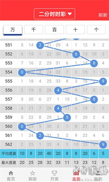 656彩票官網(wǎng)版