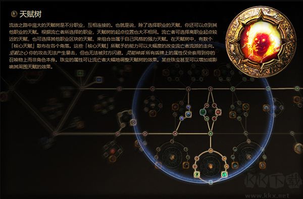 流放之路（Path of Exile）