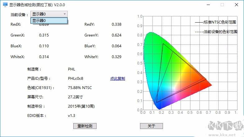 顯示器色域檢測圖