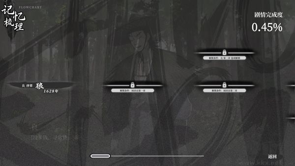 餓殍明末千里行電腦版怎么玩