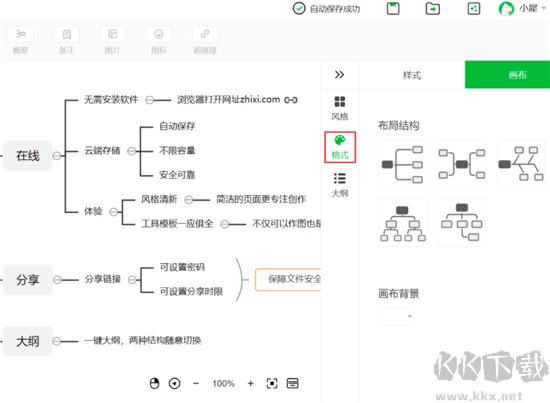 知犀思維導(dǎo)圖