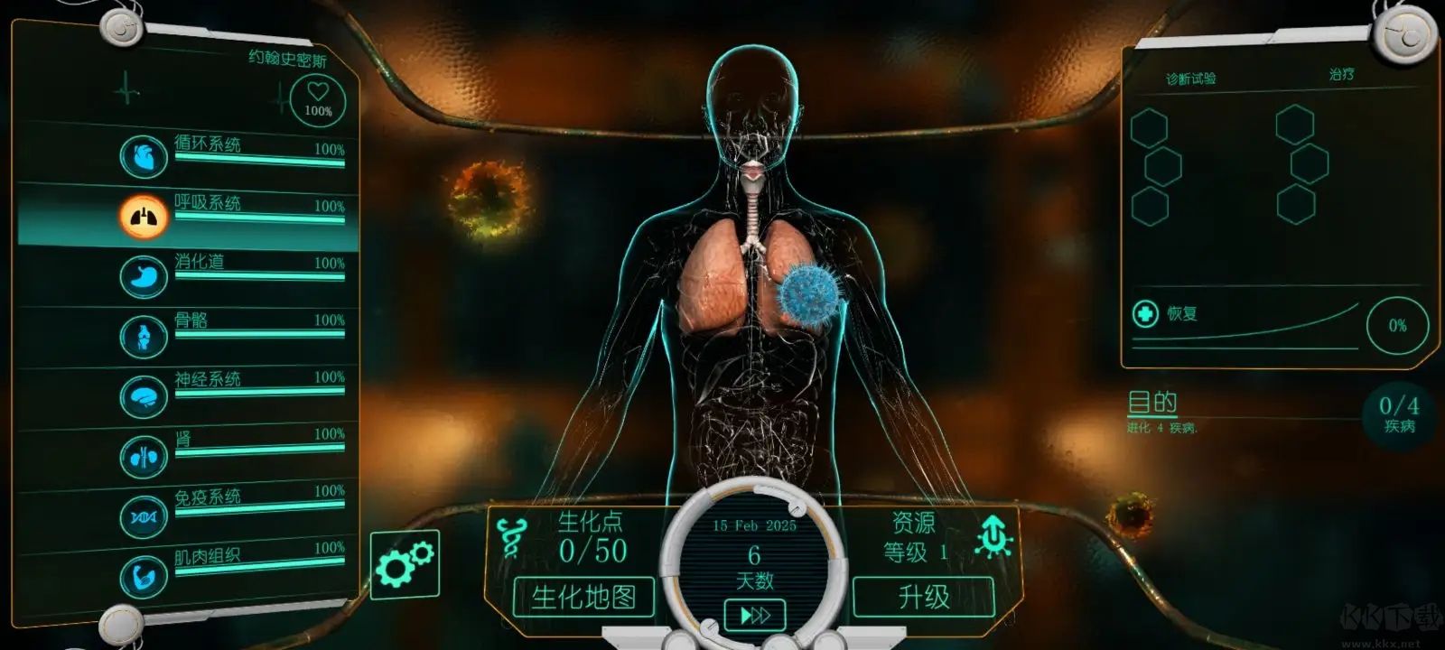 生化公司救贖（Bio Inc. Redemption）