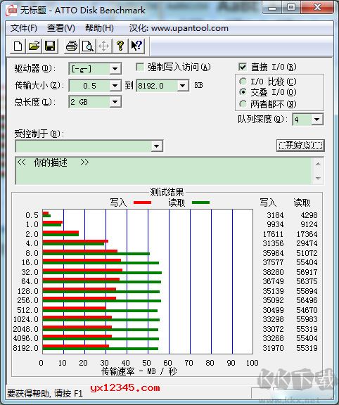ATTO Disk Benchmark