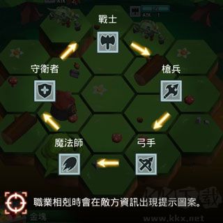 粘粘傳說(Slime Legends)