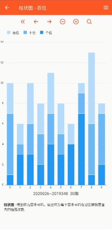 千錦娛樂彩票安卓/IOS版