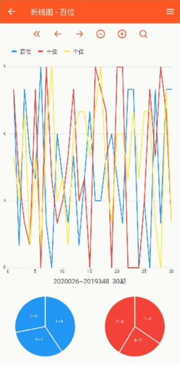 千錦娛樂彩票安卓/IOS版