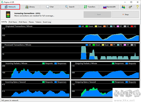 Fopnu(p2p文件傳輸軟件)