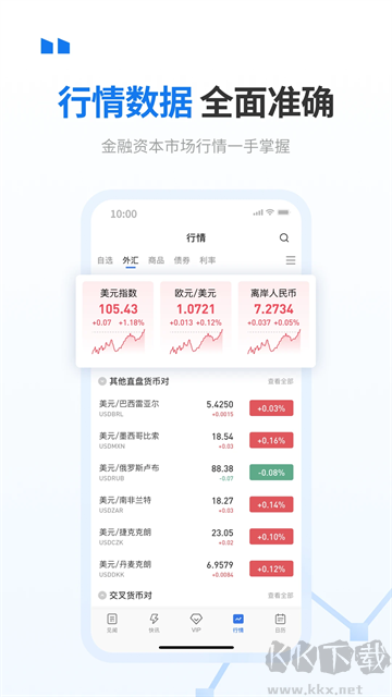 華爾街見(jiàn)聞app