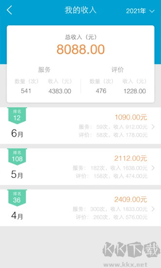 e城e家?guī)煾刀?>
                                <span id=