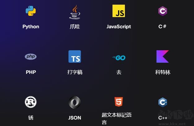 jetbrains fleet編輯器