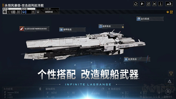 無(wú)盡的拉格朗日