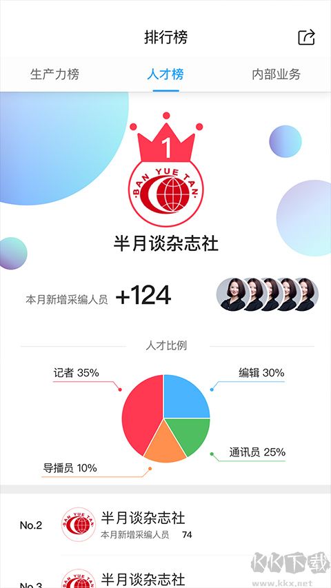 現(xiàn)場(chǎng)云