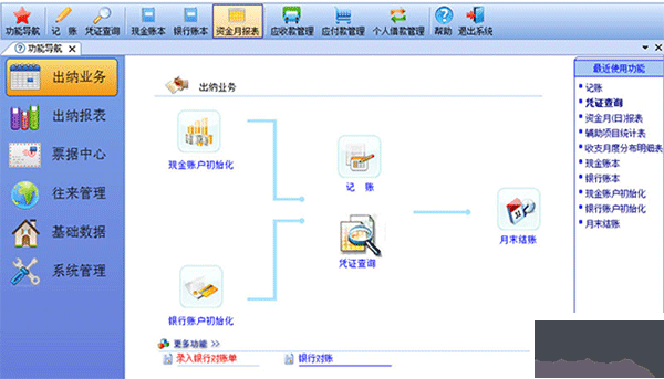 金碼出納日記賬