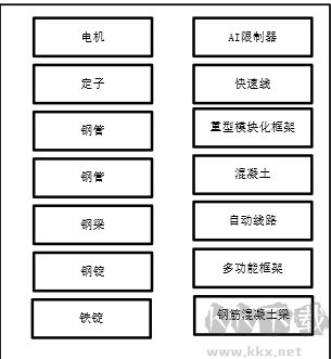 幸福工廠(Satisfactory)