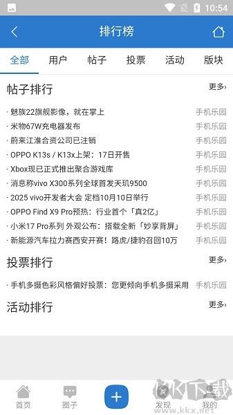 萬(wàn)貍社區(qū)