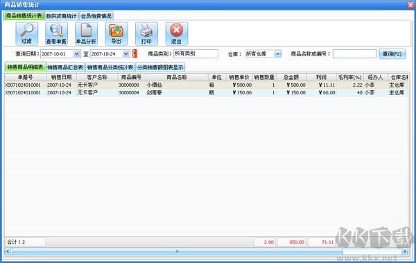 易企用商業(yè)進銷存系統(tǒng)