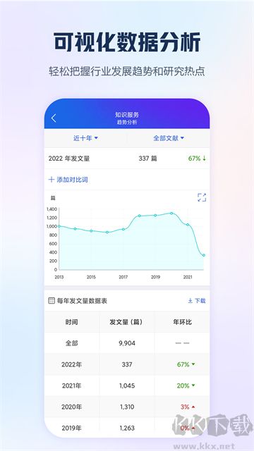 手機知網(wǎng)app