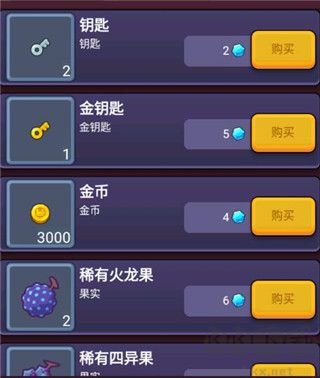 極簡地下城(MinimalDungeonRPG)