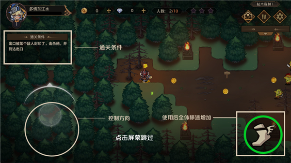 皇家冒險(xiǎn)團(tuán)