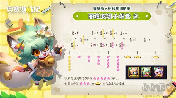 奧賽斯戰(zhàn)紀