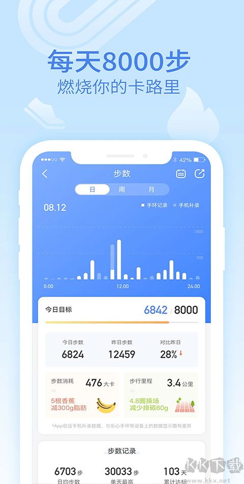 樂心運動APP