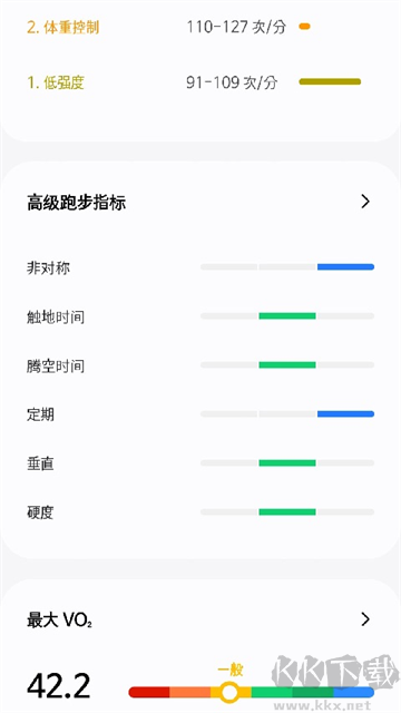 三星健康A(chǔ)PP