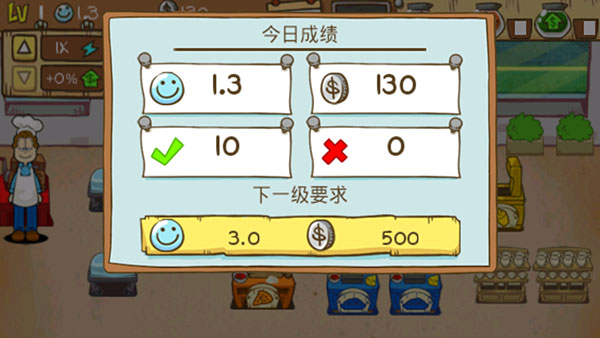 加菲貓餐廳(Garfield's Diner)