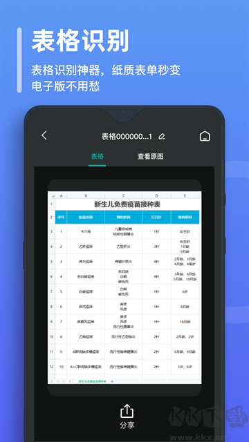 萬能文字識別app