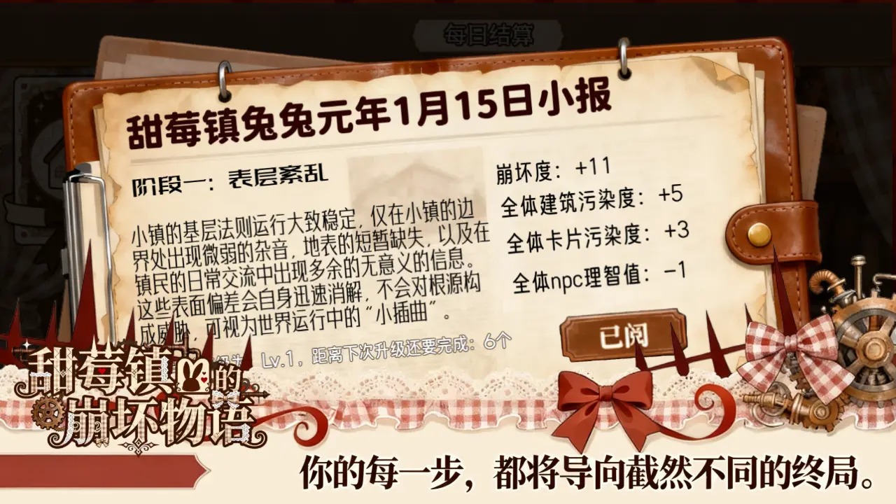 甜莓鎮(zhèn)的崩壞物語