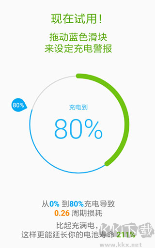 AccuBattery（電池檢測）