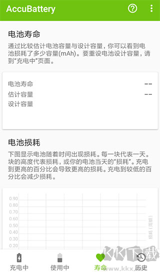 AccuBattery（電池檢測）