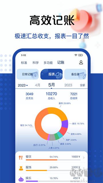 超級(jí)計(jì)算器