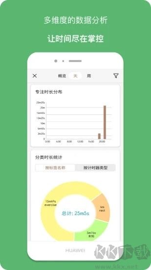 獨(dú)孤計(jì)時(shí)器倒計(jì)時(shí)