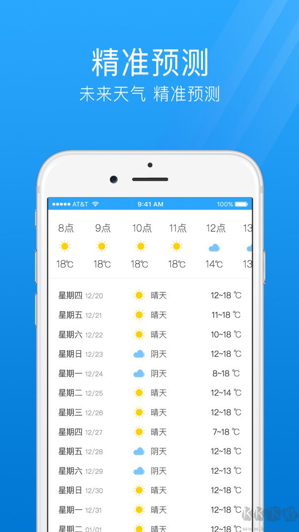 7日天氣預(yù)報