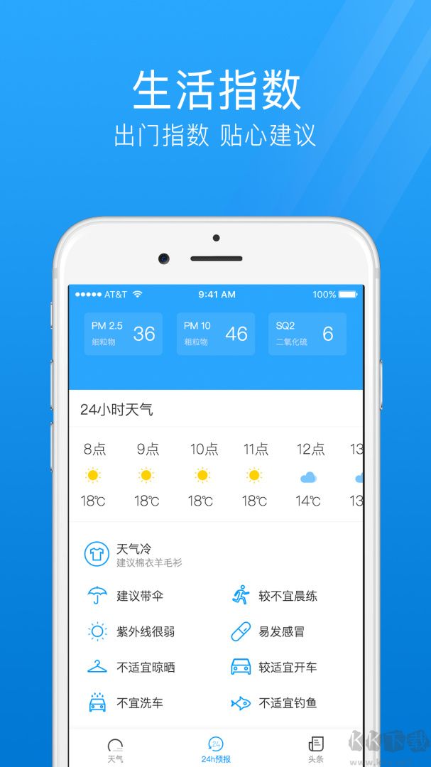 7日天氣預(yù)報