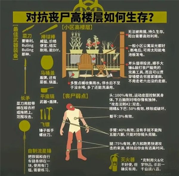 我在末世開超市