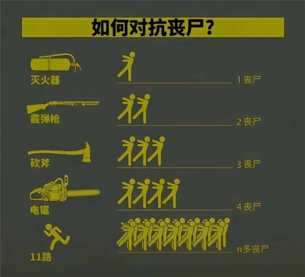 我在末世開超市