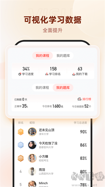 昭昭醫(yī)考app官方正版