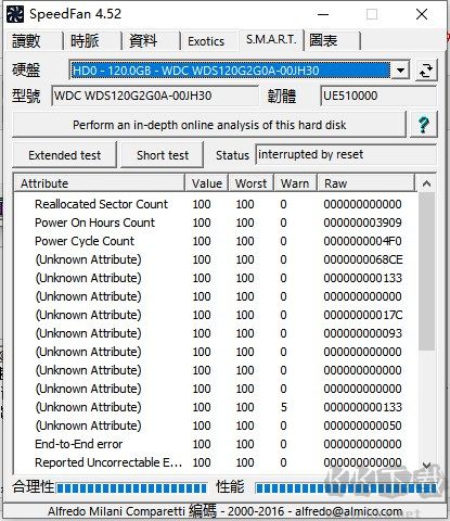 SpeedFan(風(fēng)扇調(diào)速軟件)