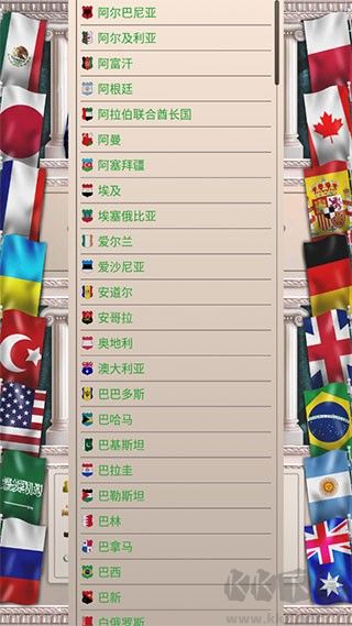 現(xiàn)代世界2模擬總統(tǒng)