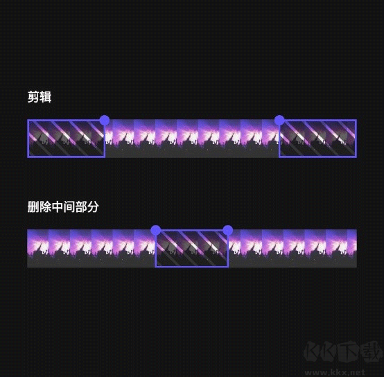 Panda 視頻壓縮應(yīng)用